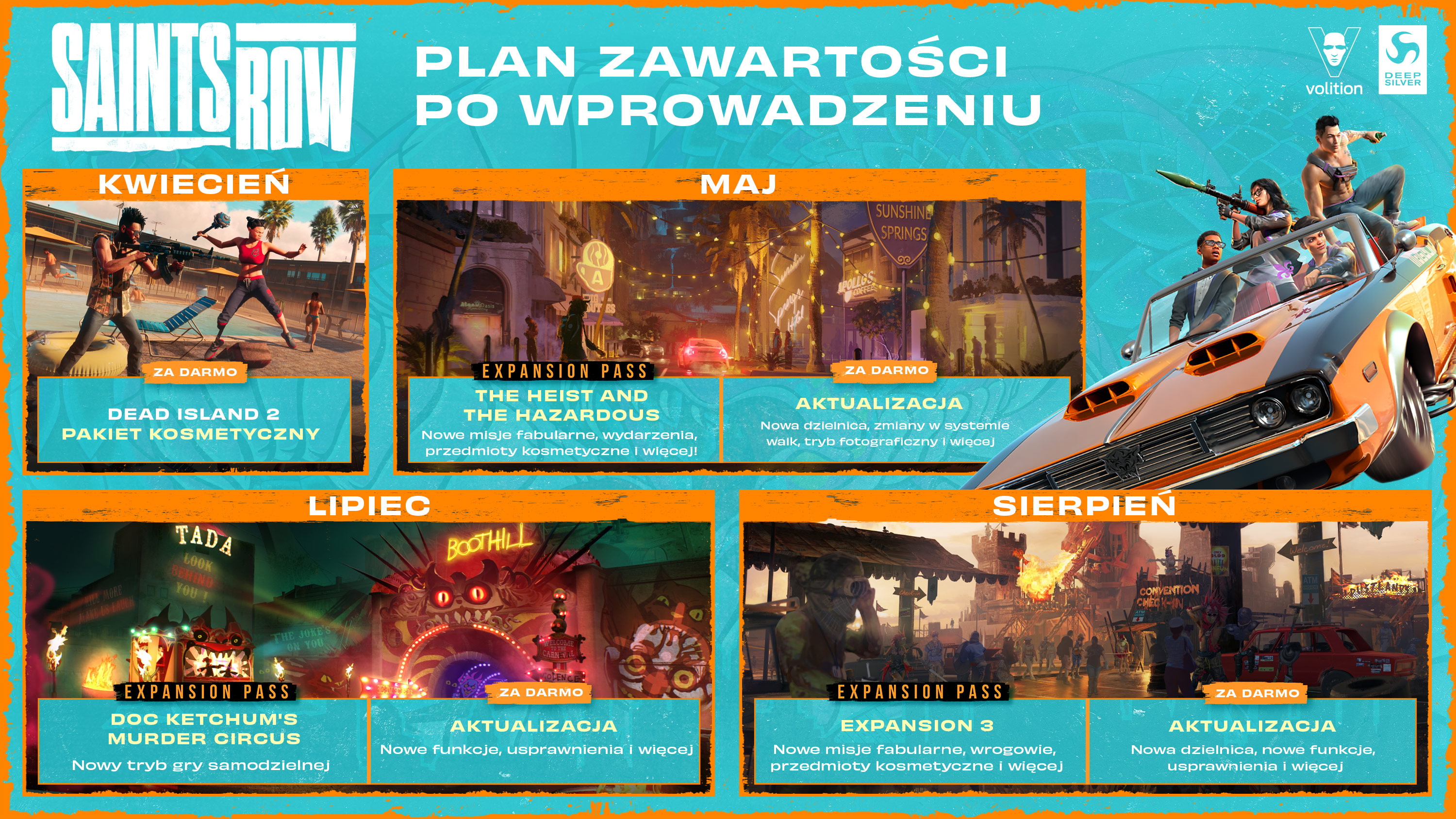 Roadmap image